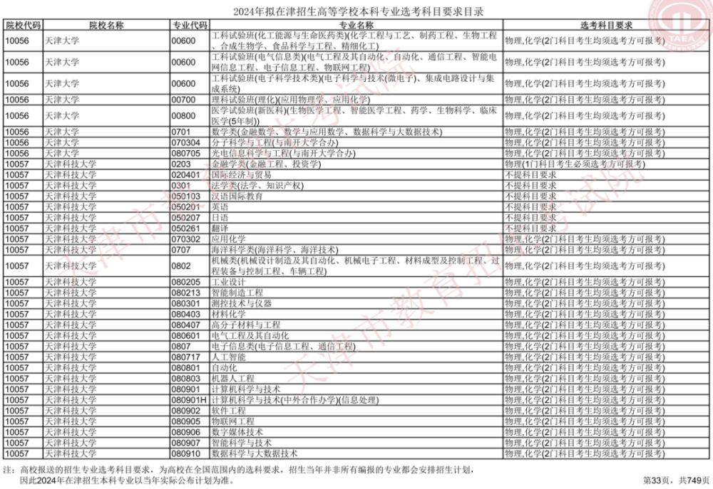 新奥门资料大全正版资料2024年免费下载,专业分析说明_Elite23.794