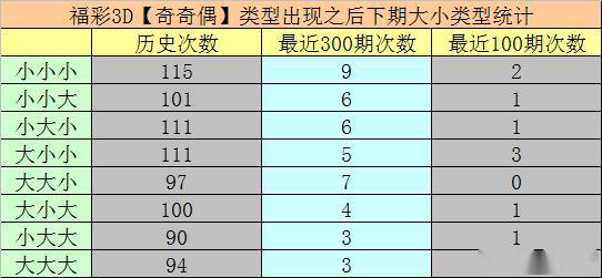 香港一码一肖100准吗,正确解答落实_3DM36.30.79