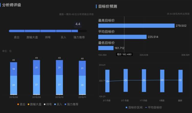 新澳门六开奖号码记录33期,深入数据策略设计_10DM14.628