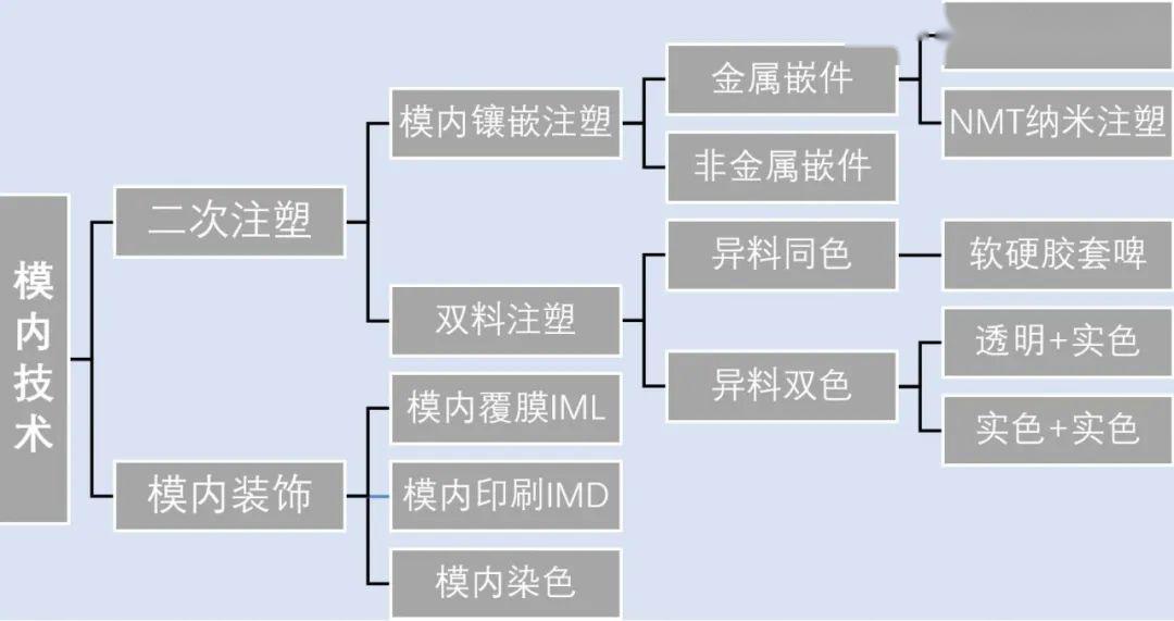 濠江内部资料最快最准,灵活操作方案设计_BT161.620