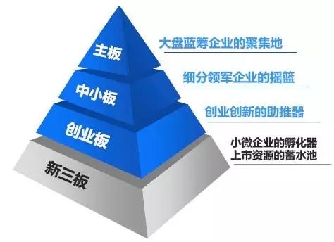 澳门正版挂牌免费挂牌大全,决策资料解释落实_FT84.254