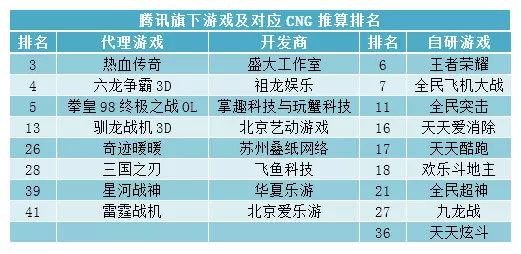 香港二四六日免费资料单双,数据整合策略分析_挑战版87.669