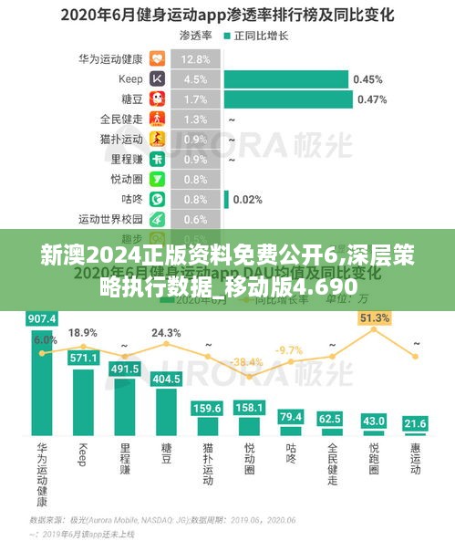 新澳精准免费提供,全面实施策略数据_运动版69.130