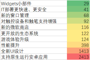 澳门六开奖最新开奖结果,功能性操作方案制定_win305.210