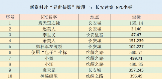 濠江免费资料最准一码,安全性方案设计_进阶款14.827