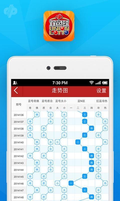 澳门一肖一码100%正确,迅速设计解答方案_WP版63.973