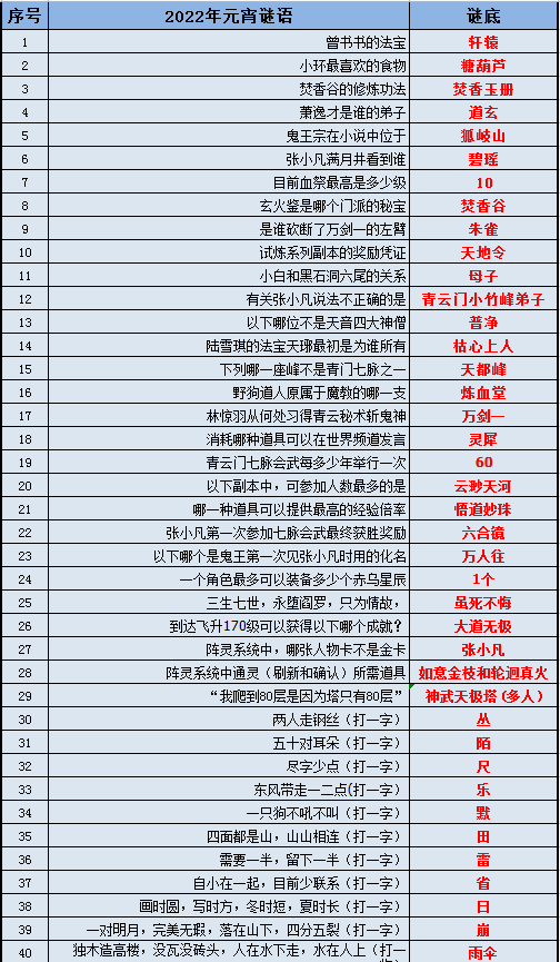 轻缣素练 第2页