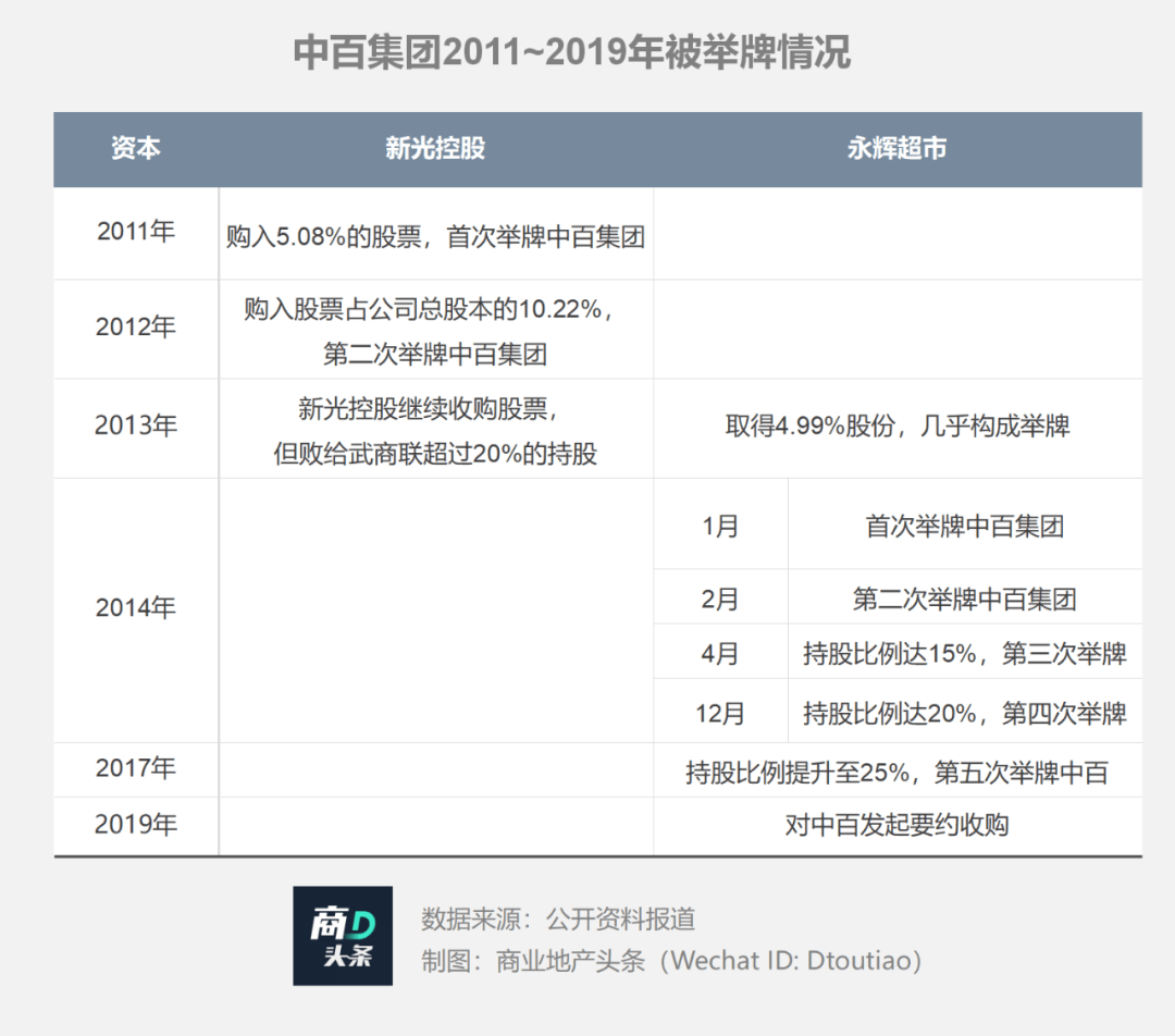 澳门特马开码开奖结果历史记录查询,迅速响应问题解决_Windows33.881