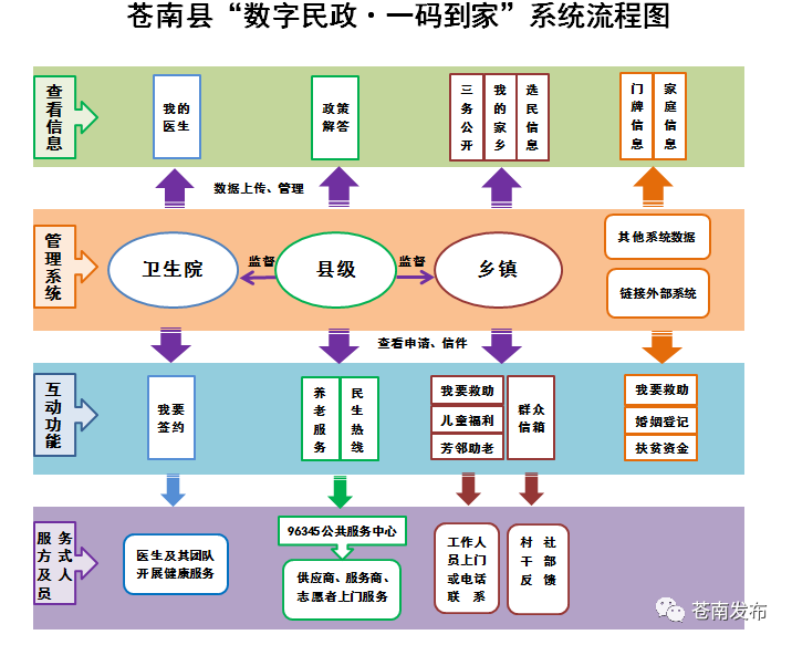 新澳门一码一肖一特一中,实地分析数据设计_vShop99.679