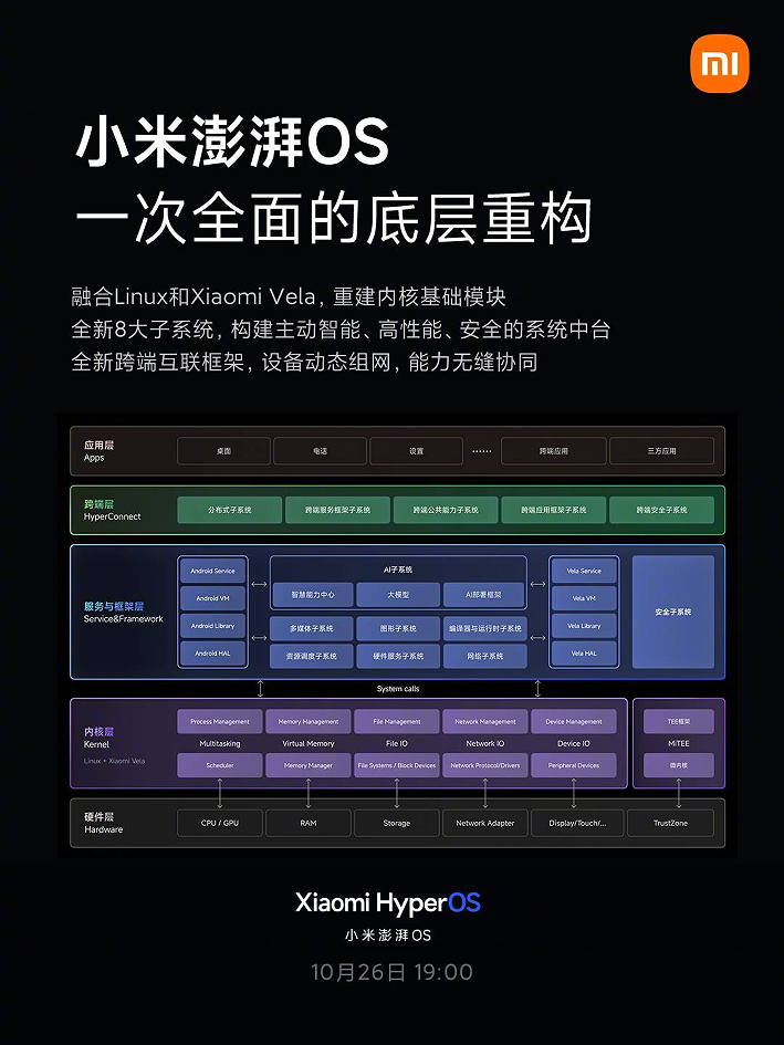 014904,c蟽m,深度应用解析数据_watchOS86.562