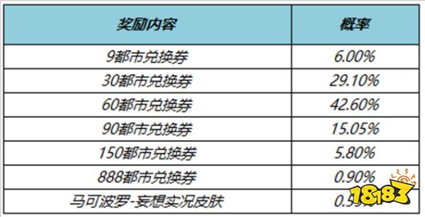 7777788888新版跑狗图,战略性方案优化_经典版29.100.69