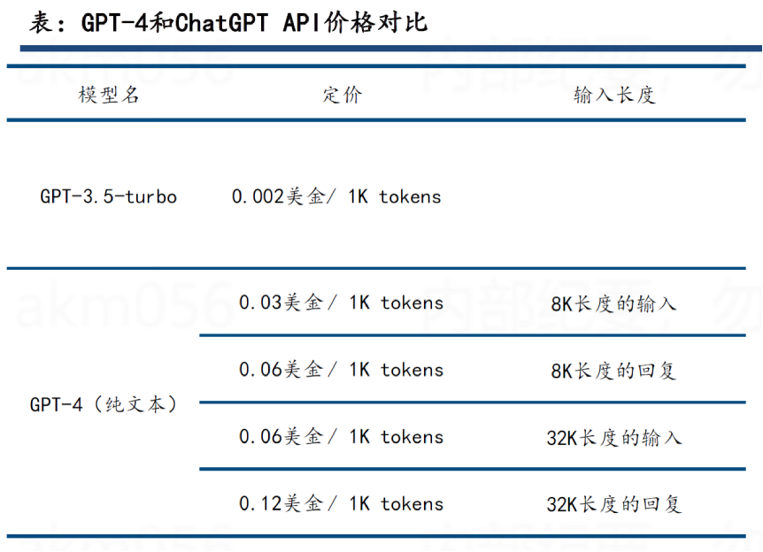 72396.C0m.72326查询,实效性解读策略_XP98.950