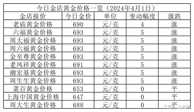 新澳2024天天正版资料大全,全面分析数据执行_增强版22.693