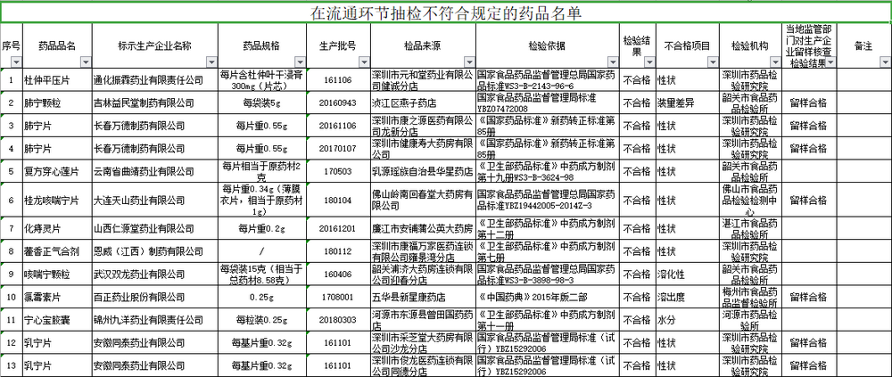 澳门一肖一码一一特一中厂,现状解答解释定义_特别款55.29