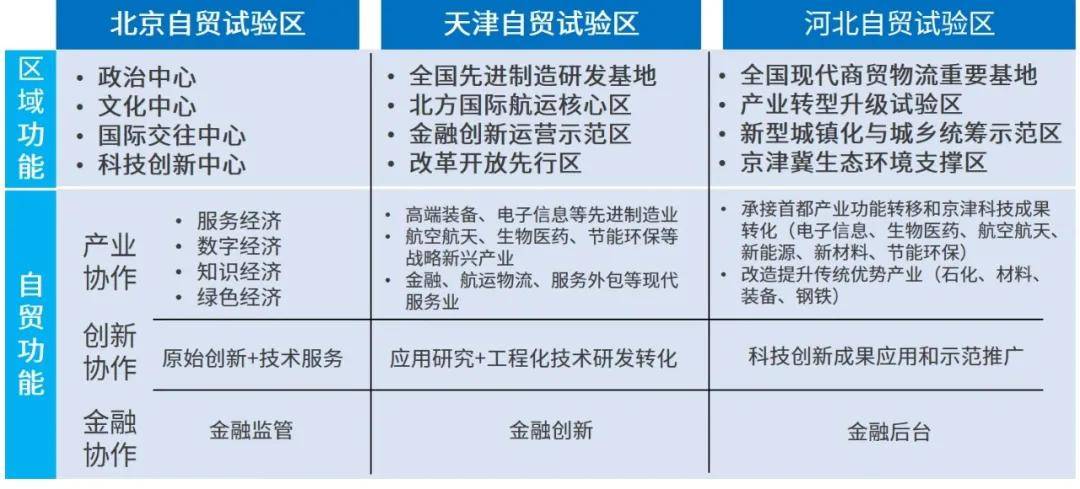 看香港精准资料免费公开,持久性方案解析_标配版79.348