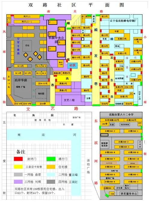 沈河区人力资源和社会保障局最新招聘信息概览