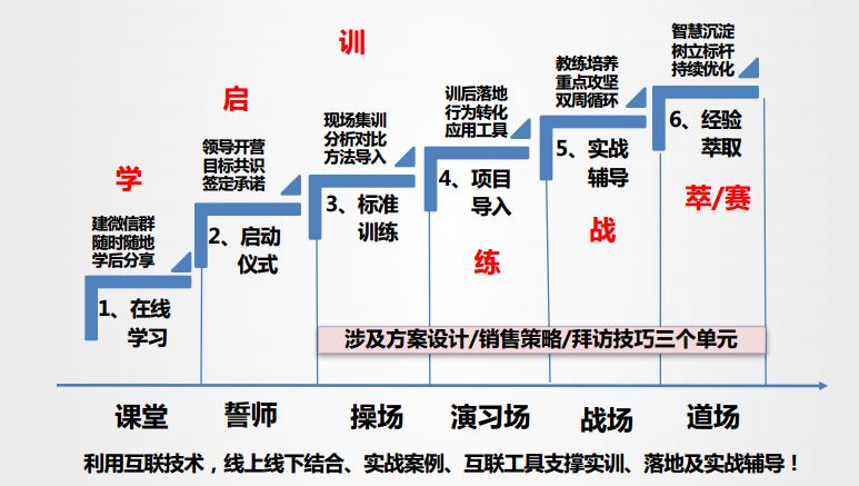 管家婆一句话赢大钱,平衡性策略实施指导_工具版6.632