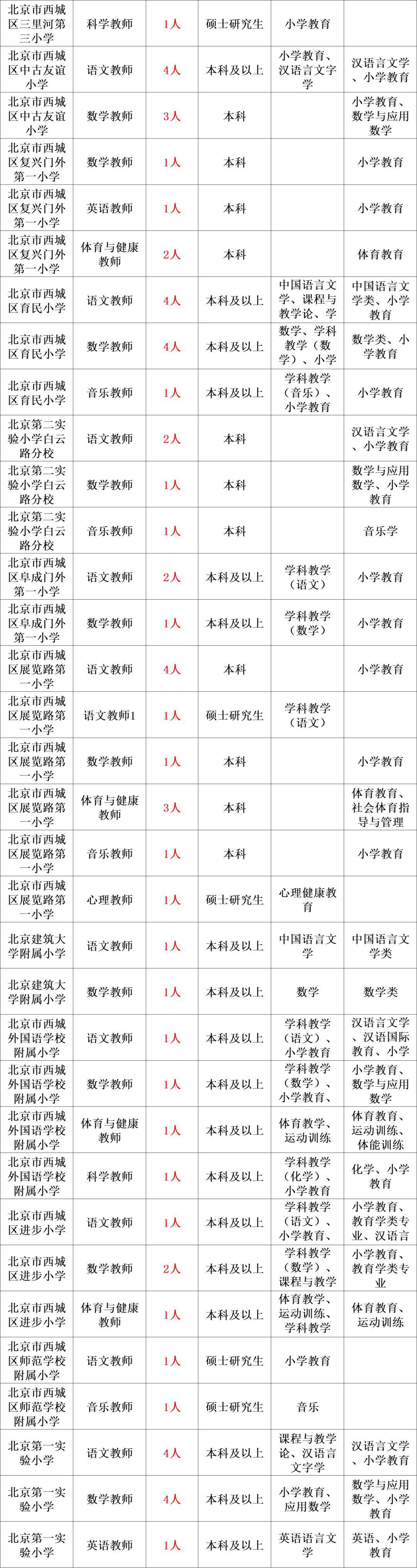 2024澳门资料大全免费,数据支持策略解析_pack99.764