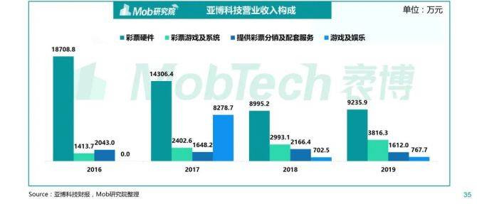 新澳门天天彩正版免费,深度数据应用实施_Mixed68.282