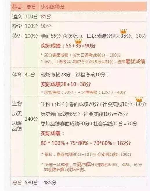 澳门正版资料大全免费歇后语,全部解答解释落实_进阶版62.269