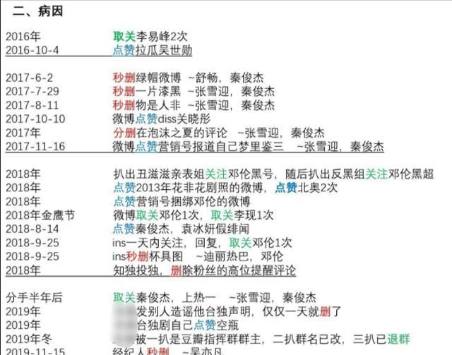 白小姐三肖三期必出一期开奖哩哩,迅速落实计划解答_钱包版57.253