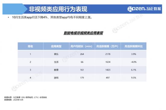 新奥门开将记录新纪录,全面应用分析数据_安卓版14.271