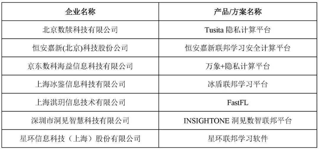 澳门一码一肖100准吗,稳定评估计划_bundle33.922