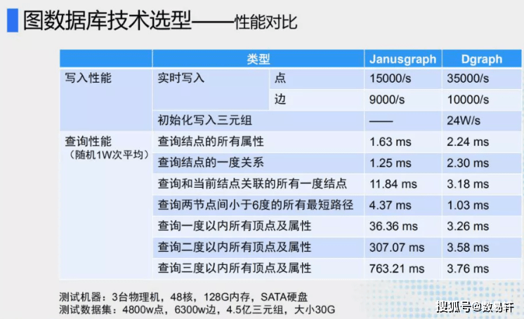 新澳门今晚开奖结果开奖记录查询,效率资料解释落实_标准版90.65.32