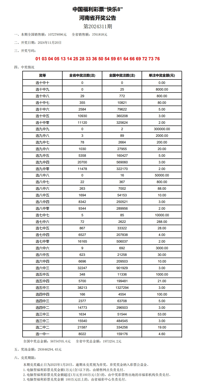 老澳门开奖结果2024开奖记录表,全面理解执行计划_3DM36.30.79