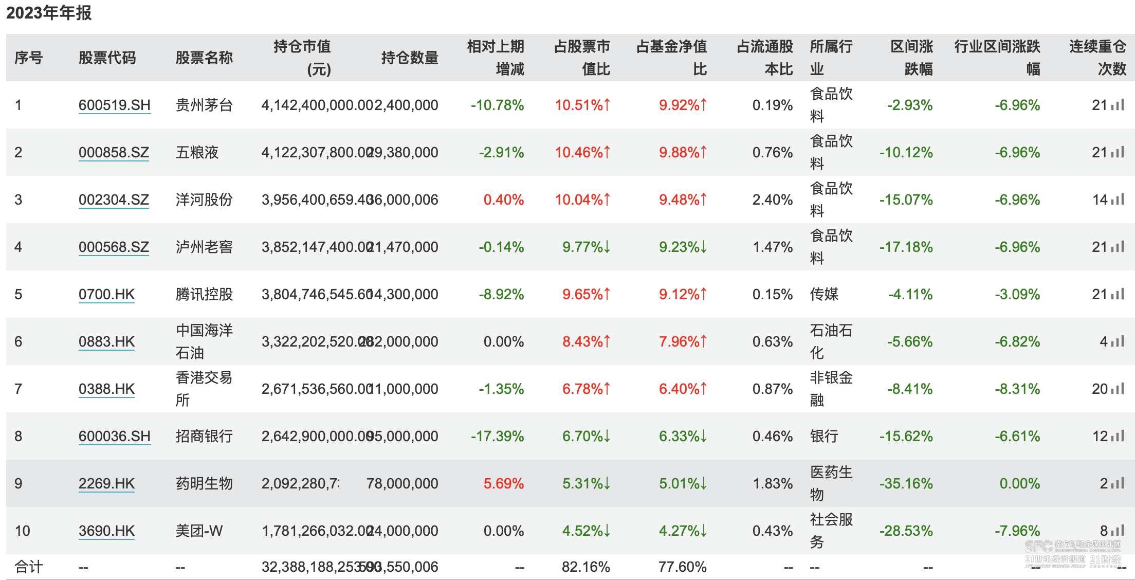 2024新澳门开奖结果开奖号码,调整方案执行细节_标准版93.933