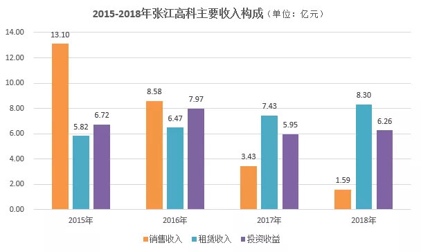 新澳天天开奖资料大全最新54期,深层策略数据执行_FT37.773