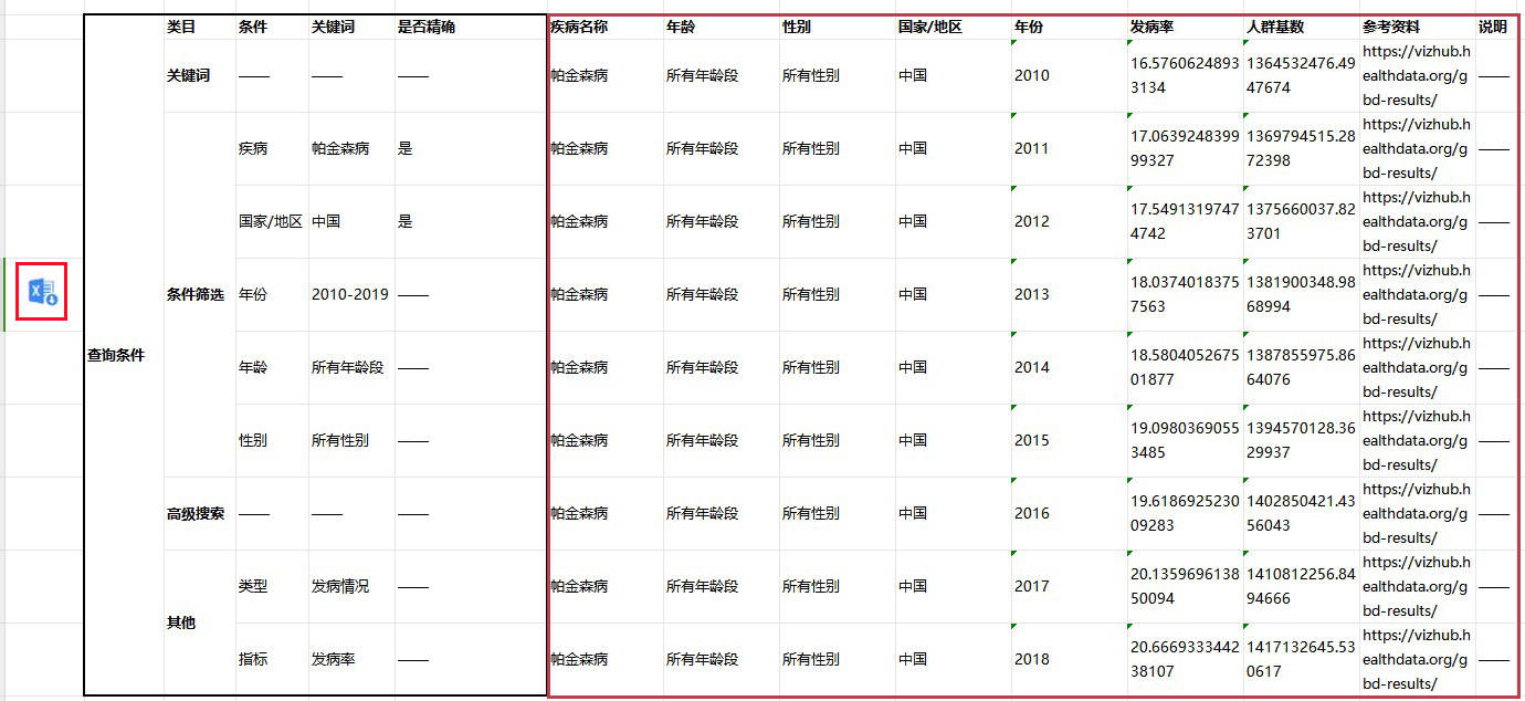 澳门正版资料大全资料生肖卡,实地数据验证实施_HDR96.415