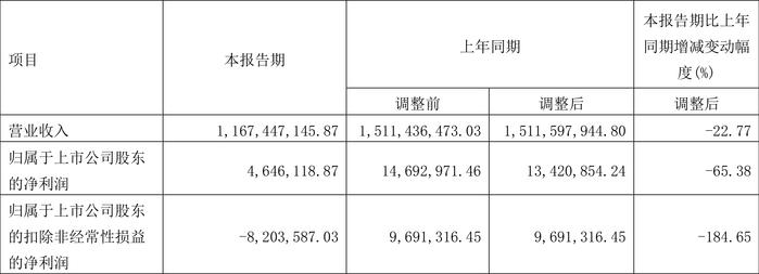 新奥2024年免费资料大全,高效评估方法_特别版4.464