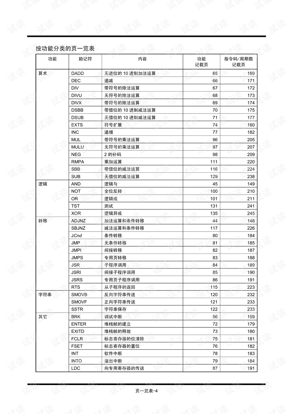 漫步の忧逸云 第2页