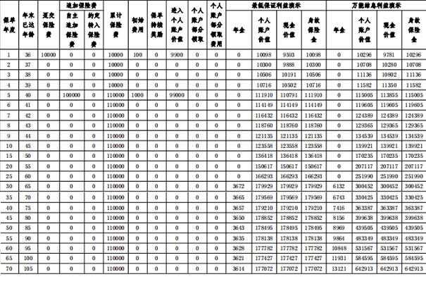 澳门正版挂牌免费挂牌大全,收益分析说明_超值版14.225