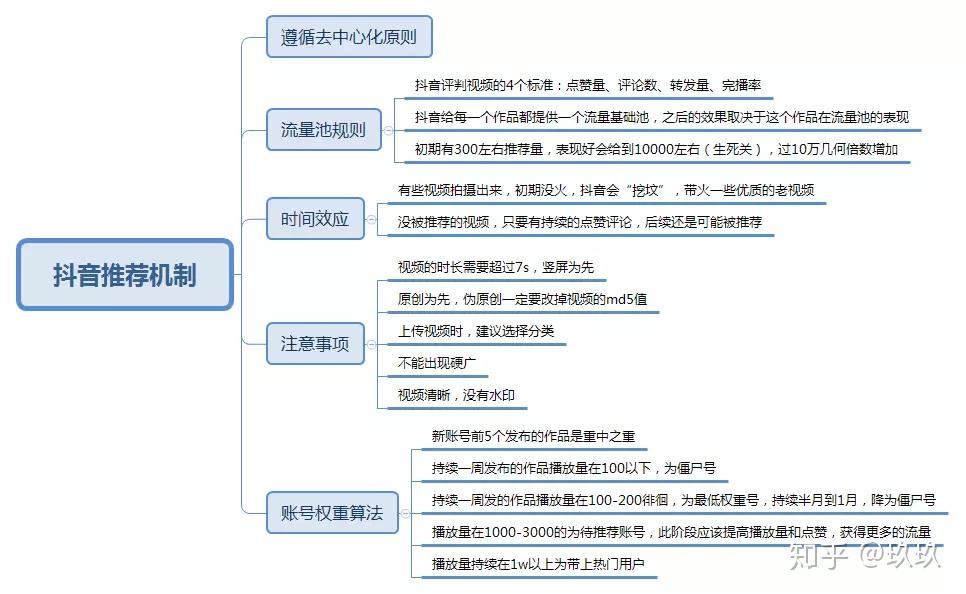 新澳精准资料免费提供网站,完善的执行机制解析_旗舰版3.639