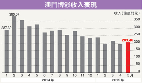 金沙澳门彩资料已更新_诚聘港澳,实地数据评估策略_R版68.187