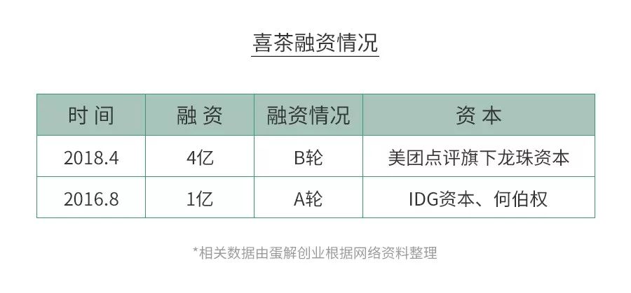 香港正版资料全年免费公开一,实地考察数据解析_WP版85.271