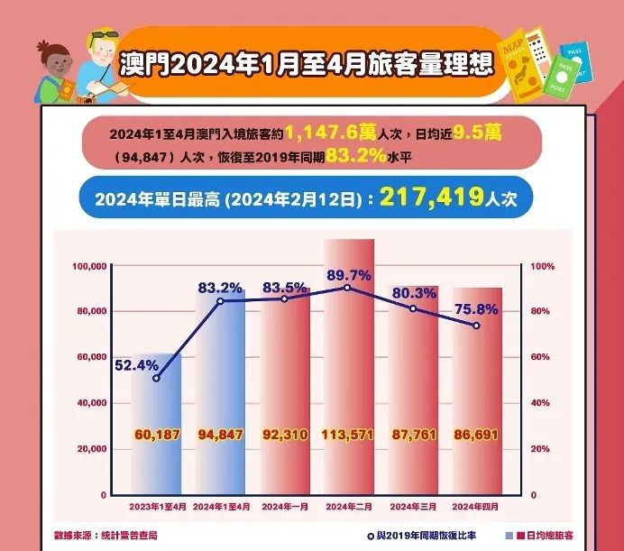 新澳门大众网官网,数据导向实施步骤_Tizen16.381