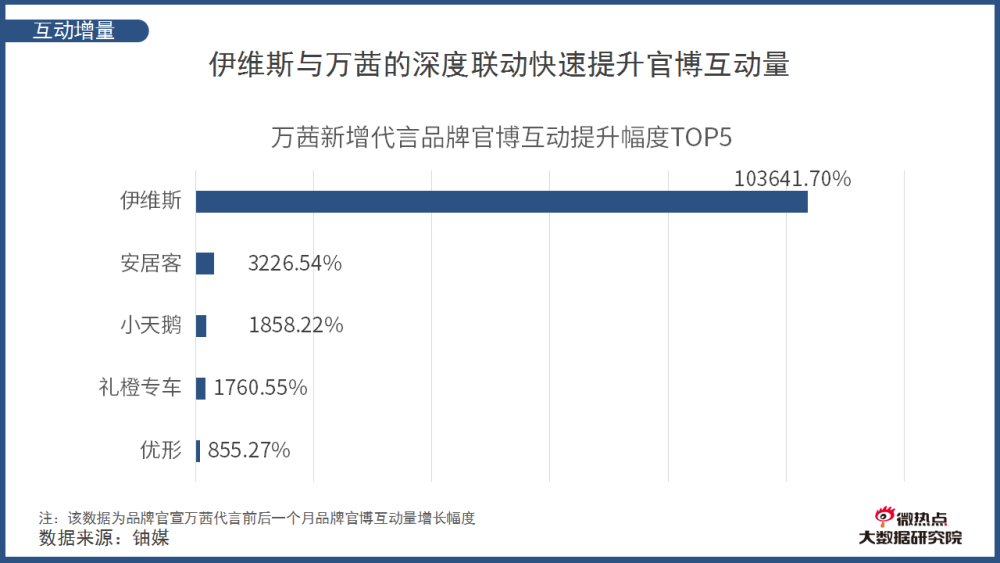 澳门四不像网,实证数据解析说明_娱乐版91.782