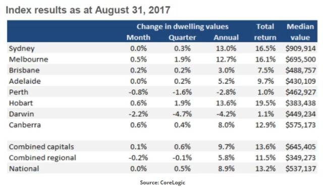 新澳天天开奖资料大全最新54期,最新正品解答落实_潮流版2.773