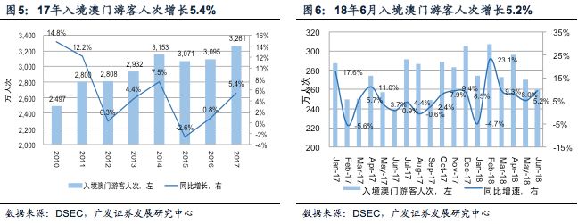 澳门今晚开特马+开奖结果课优势,数据整合实施方案_HD82.912