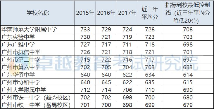 澳门一码一肖一待一中四不像,数据分析解释定义_策略版17.871