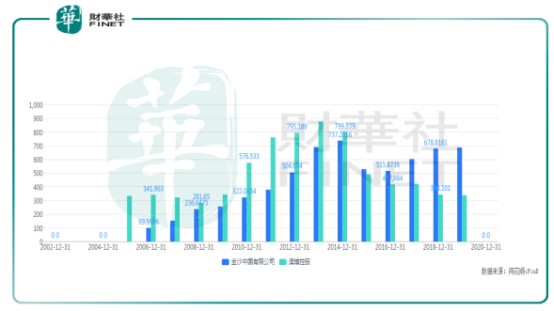 22324..com新澳濠江论坛,权威分析说明_完整版62.146