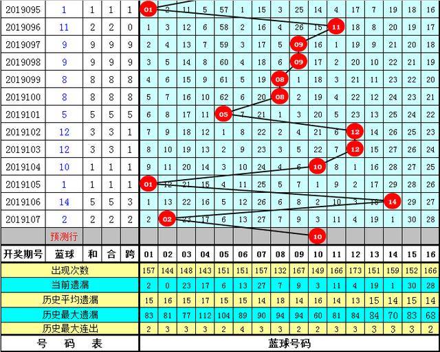 王中王72396.cσm.72326查询精选16码一,实践分析解析说明_3DM41.40