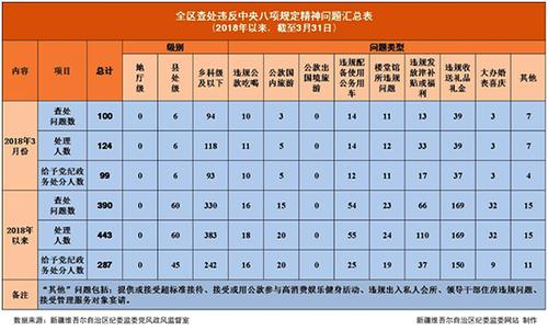 626969cm澳彩资料大全查询,最新热门解答定义_标配版45.696