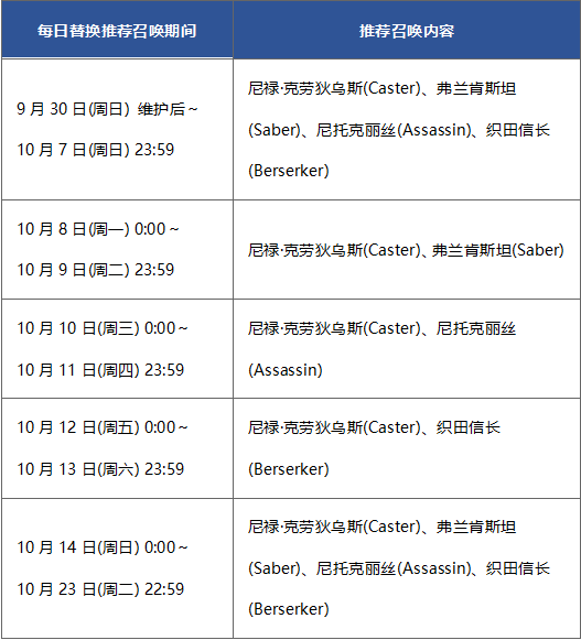 新澳门生肖卡表,决策资料解释定义_tool48.698