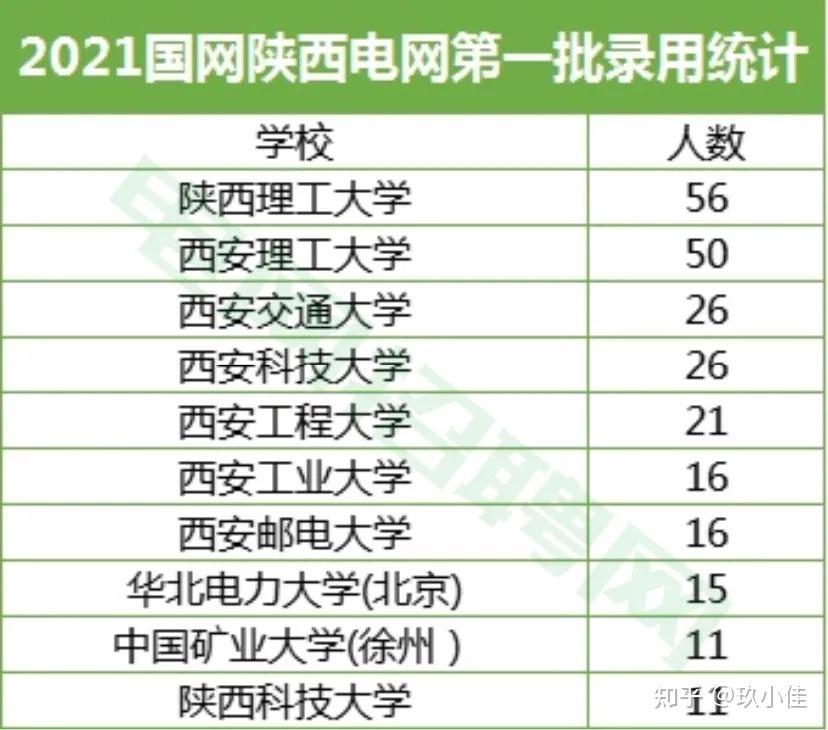 澳门管家婆资料大全正,统计数据解释定义_战斗版20.376