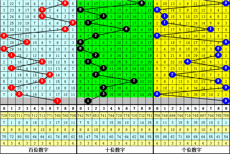 62827·c㎝一肖一码,结构化计划评估_储蓄版18.857