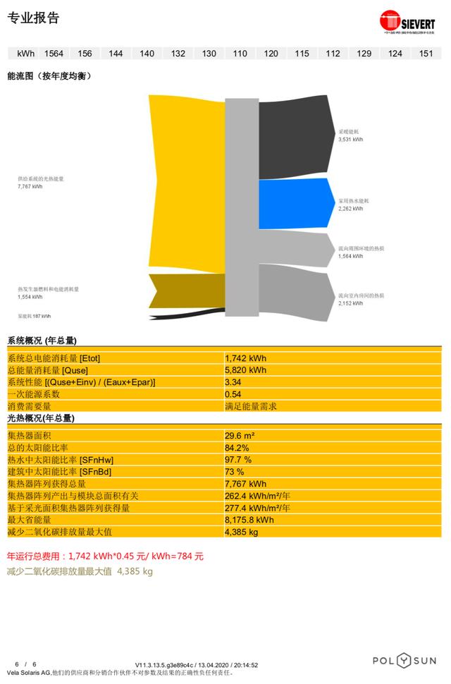 管家婆一码一肖100准,实证数据解释定义_The12.385